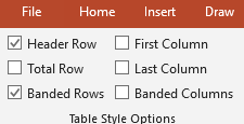 Screenshot of Table Style Options with Header Row and Banded Row selected.